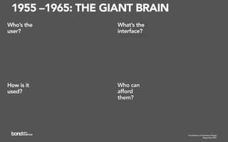 Foundations of Interaction Design