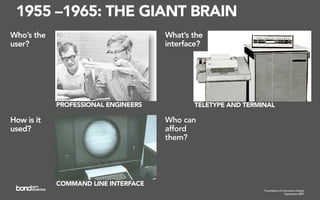 Foundations of Interaction Design