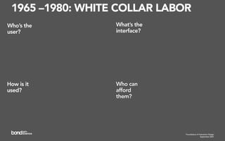 Foundations of Interaction Design