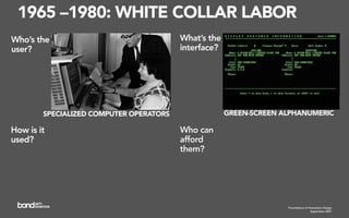 Foundations of Interaction Design