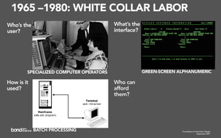 Foundations of Interaction Design