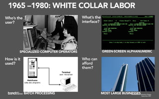 Foundations of Interaction Design