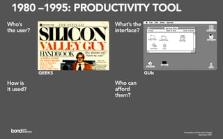 Foundations of Interaction Design