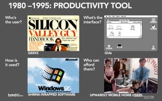 Foundations of Interaction Design