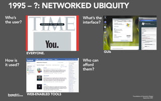 Foundations of Interaction Design