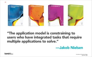 Foundations of Interaction Design