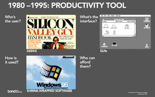 1980 –1995: PRODUCTIVITY TOOL
Who’s                                 What’s the
the user?                             interface?




            GEEKS                                  GUIs

                                      Who can
How is
                                      afford
it used?
                                      them?




            SHRINK-WRAPPED SOFTWARE                       Foundations of Interaction Design
                                                                           September 2007
 