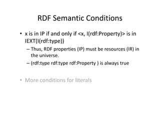 RDF Semantic Conditions
• x is in IP if and only if <x, I(rdf:Property)> is in
  IEXT(I(rdf:type))
   – Thus, RDF properties (IP) must be resources (IR) in
     the universe.
   – (rdf:type rdf:type rdf:Property ) is always true


• More conditions for literals
 