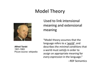 Model Theory
                           Used to link intensional
                           meaning and extensional
                           meaning

                           “Model theory assumes that the
                           language refers to a 'world', and
Alfred Tarski              describes the minimal conditions that
1901-1983                  a world must satisfy in order to
Picure source: wikipedia
                           assign an appropriate meaning for
                           every expression in the language.”
                                                 --RDF Semantics
 