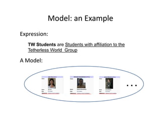 Model: an Example
Expression:
   TW Students are Students with affiliation to the
   Tetherless World Group

A Model:


                                                      …
 