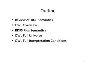 OWL Full Semantics | PDF