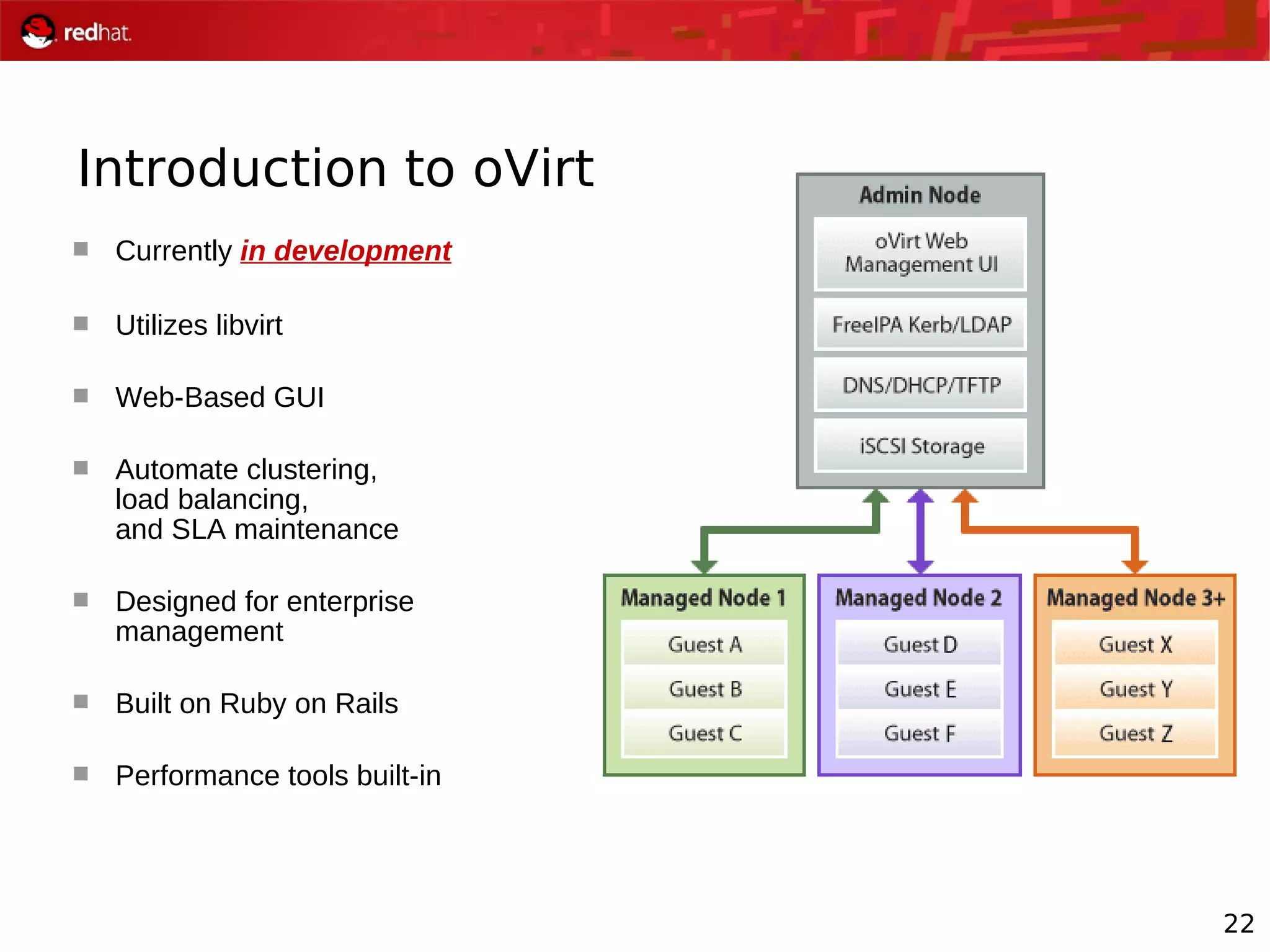 22
Introduction to oVirt
 Currently in development
 Utilizes libvirt
 Web-Based GUI
 Automate clustering,
load balancing,
and SLA maintenance
 Designed for enterprise
management
 Built on Ruby on Rails
 Performance tools built-in
 