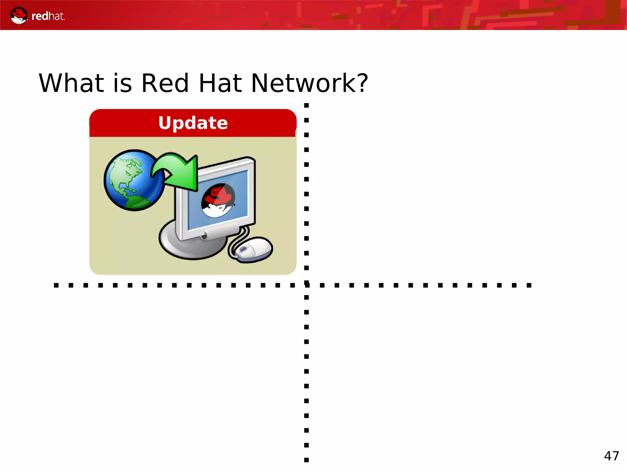 47
What is Red Hat Network?
Update
 