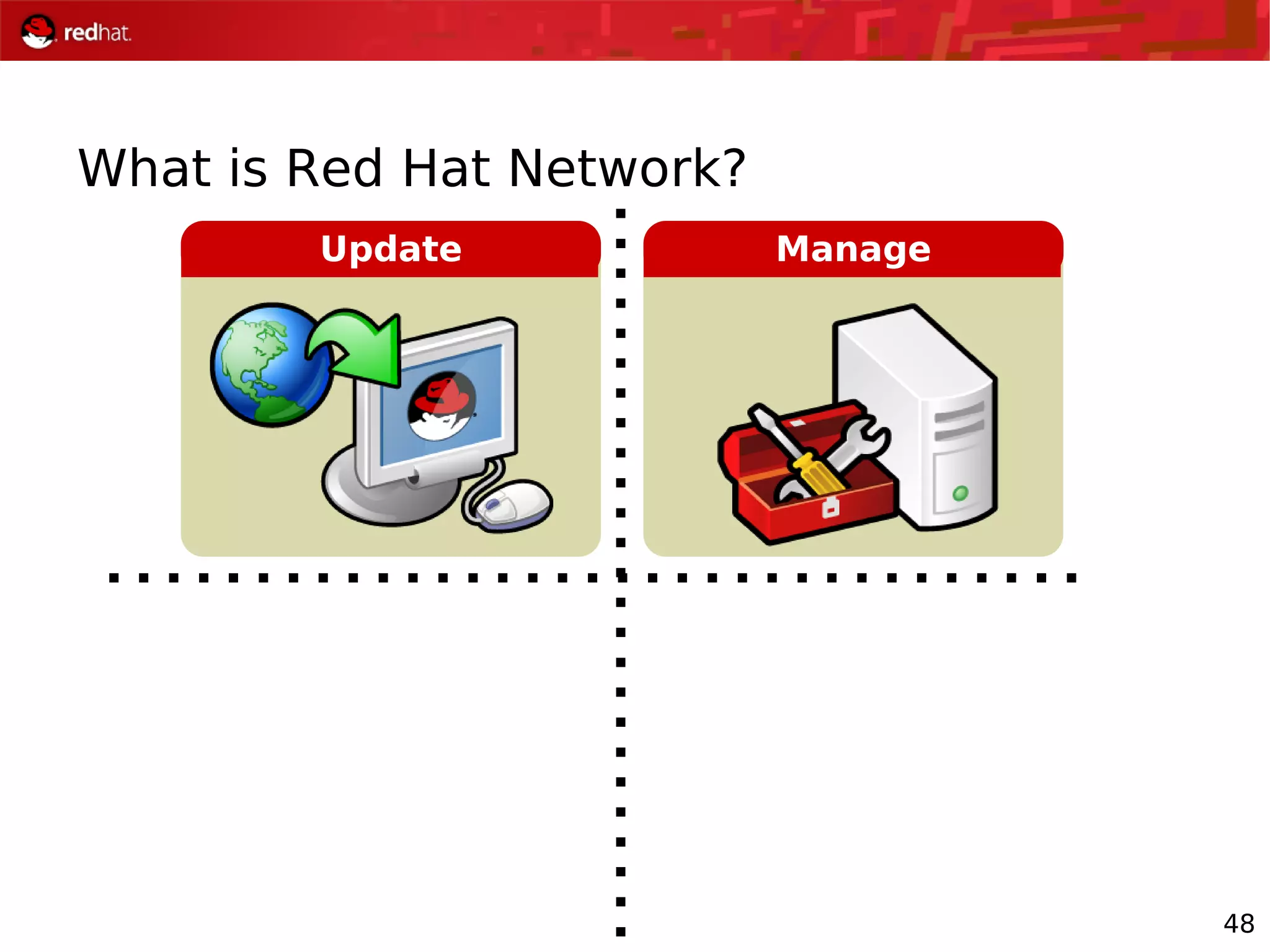 48
What is Red Hat Network?
Update Manage
 