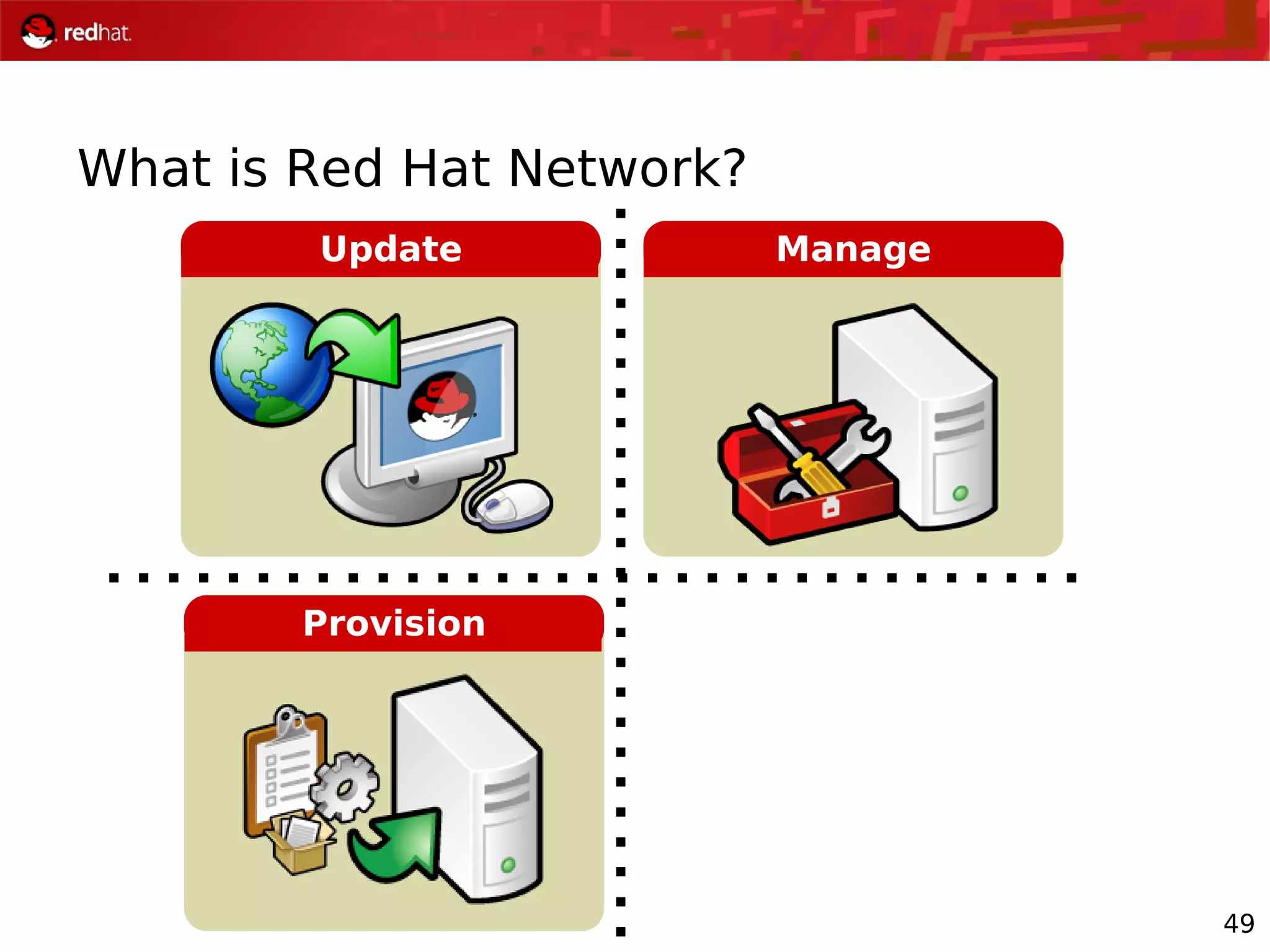 49
What is Red Hat Network?
Update Manage
Provision
 