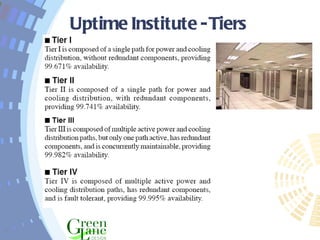 Uptime Institute - Tiers  