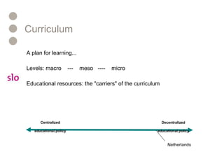 Curriculum A plan for learning... Levels: macro  ---  meso  ----  micro Educational resources: the "carriers" of the curriculum Decentralized educational policy Centralized educational policy Netherlands 