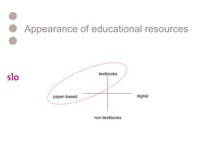 Appearance of educational resources digital paper-based textbooks non-textbooks 