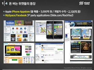 1 4 돆 버는 위젯들의 등장

+ Apple iPhone Appstore (올 매출 - 3,000억 원 / 개발자 수익 - 2,100억 원)
+ MySpace/Facebook 3rd party applications ...