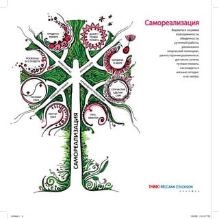 Untitled-1 4   10/3/08 3:14:27 PM
 