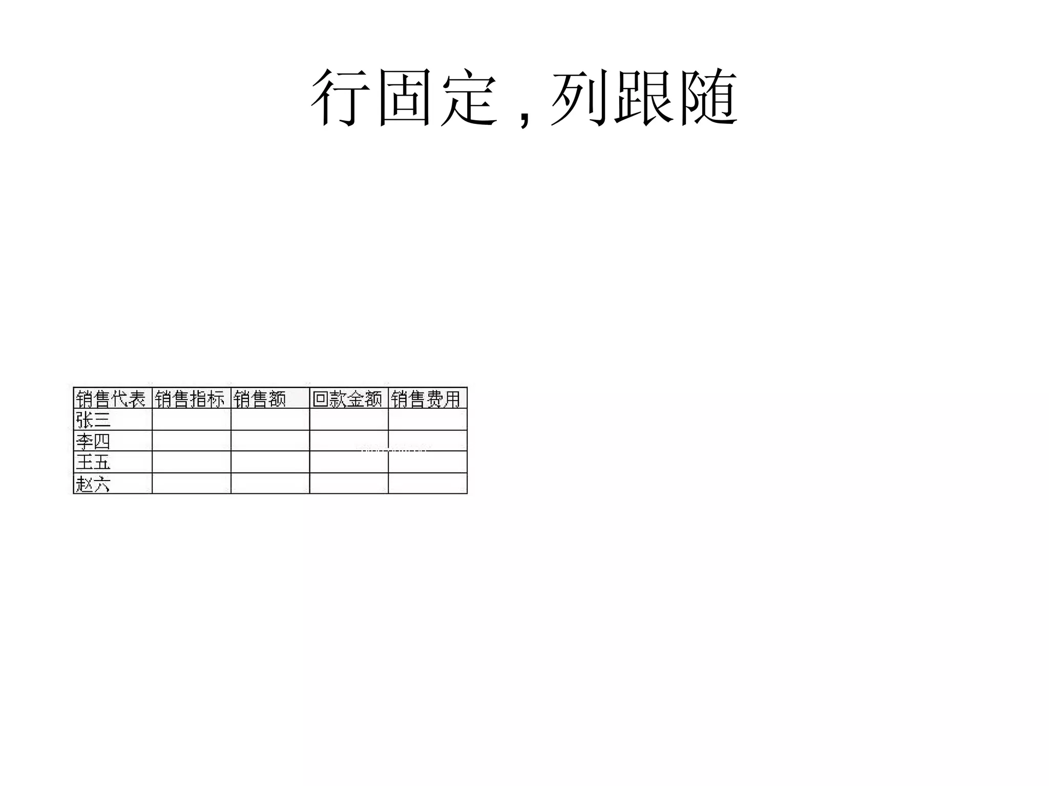 行固定 , 列跟随 