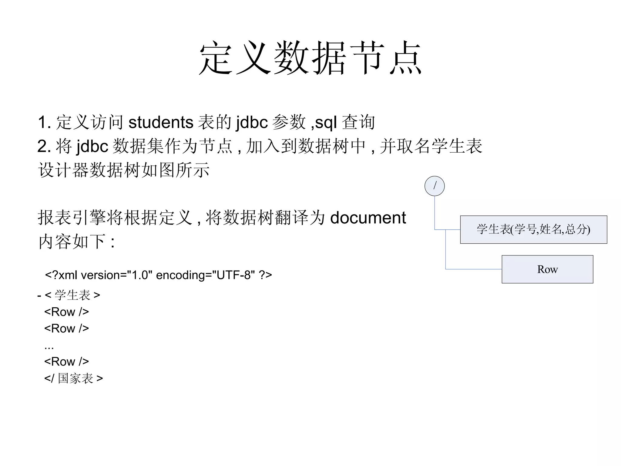 定义数据节点 1. 定义访问 students 表的 jdbc 参数 ,sql 查询 2. 将 jdbc 数据集作为节点 , 加入到数据树中 , 并取名学生表 设计器数据树如图所示 报表引擎将根据定义 , 将数据树翻译为 document 内容如下 :   <?xml version="1.0" encoding="UTF-8" ?>  - < 学生表 >     <Row />      <Row />      ...     <Row />      </ 国家表 >     