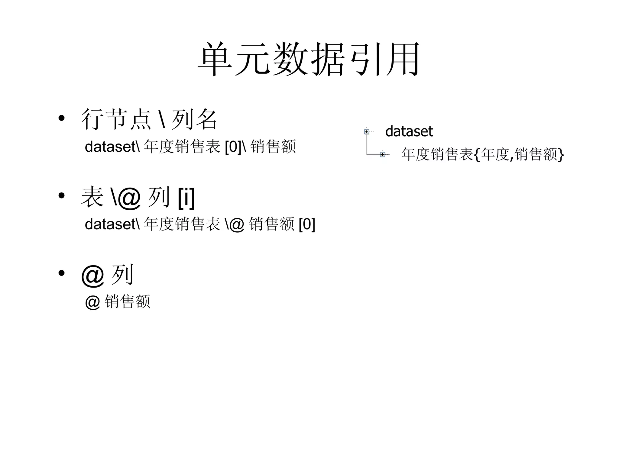 单元数据引用 行节点 \ 列名     dataset\ 年度销售表 [0]\ 销售额 表 \@ 列 [i]     dataset\ 年度销售表 \@ 销售额 [0] @ 列     @ 销售额  