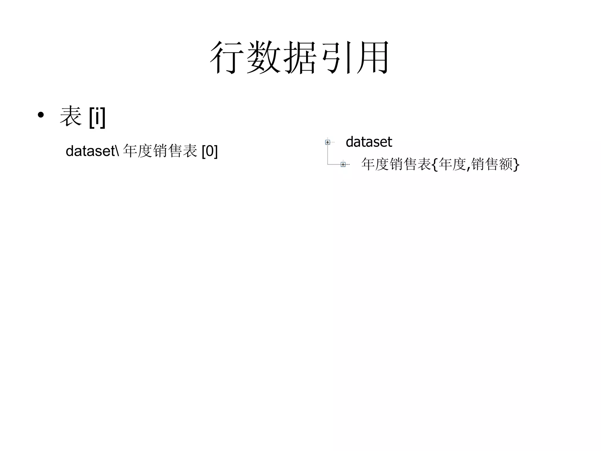 行数据引用 表 [i]    dataset\ 年度销售表 [0] 