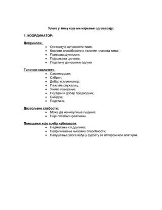 Улоге у тиму које ми најмање одговарају:

1. КООРДИНАТОР:

Доприноси:
             •    Организује активности тима;
             •    Користи способности и таленте чланова тима;
             •    Поверава дужности;
             •    Појашњава циљеве;
             •    Подстиче доношење одлуке

Типични квалитети:
            • Самопоуздан;
            • Сабран;
            • Добар комуникатор;
            • Пажљив служалац;
            • Ужива поверење;
            • Поуздан и добар предводник;
            • Смирује;
            • Подстиче.

Дозвољене слабости:
           • Може да манипулише људима;
           • Није посебно креативан.

Понашање које треба избегавати:
           • Надметање са другима;
           • Непризнавање њихових способности;
           • Напуштање улоге вође у сусрету са отпором или апатијом.
 