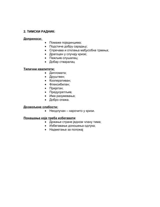 2. ТИМСКИ РАДНИК:

Доприноси:
             •   Помаже појединцима;
             •   Подстиче добру сарадњу;
             •   Спречава и отклања мађусобна трвења;
             •   Драгоцен у случају кризе;
             •   Пажљив слушалац;
             •   Добар стваралац

Типични квалитети:
            • Дипломата;
            • Друштвен;
            • Кооперативан;
            • Флексибилан;
            • Пријатан;
            • Предусретљив;
            • Има разумевања;
            • Добро опажа.

Дозвољене слабости:
           • Неодлучан – нарочито у кризи.

Понашање које треба избегавати:
           • Држање стране једном члану тима;
           • Избегавање доношења одлука;
           • Надметање за положај
 