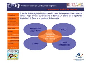 www.fire-italia.org
A partire dall’indagine di campo e sulla base dell’esperienza raccolta dai
partner negli anni si è provveduto a definire un profilo di competenze
disciplinari di Esperto in gestione dell’energia.
Responsabili
Legge 10/91
ESCO
Liberi
professionisti
Auditor
Esperto in
gestione
dell’energia
Le premesse: analisi del mercato
Introduzione
La legge 10/91
Situazione e.m.
Delibera d’incarico
Nuovo ruolo
e-Quem
Le premesse
La formazione
L’endorsement
Il SECEM
 
