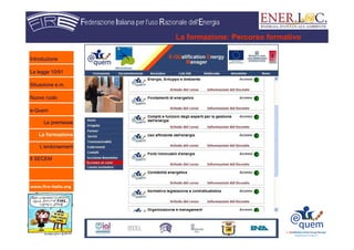 www.fire-italia.org
La formazione: Percorso formativo
Introduzione
La legge 10/91
Situazione e.m.
Nuovo ruolo
e-Quem
Le premesse
La formazione
L’endorsement
Il SECEM
 