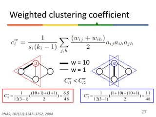 Weighted clustering coefficient<br />27<br />w = 10<br />i1<br />i2<br />w = 1<br />PNAS, 101(11):3747–3752, 2004<br />