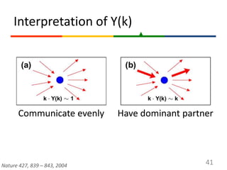 Interpretation of Y(k)<br />41<br />Communicate evenly<br />Have dominant partner <br />Nature 427, 839 – 843, 2004<br />