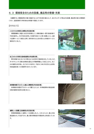 ６．３ 環境保全のための設備、備品等の整備・充実

 当機構では、環境負荷を大幅に軽減することができる取り組みとして、省エネルギーが見込める設備、備品等の導入を積極的
に行い、温室効果ガス等の排出の削減へ配慮しています。


【事例紹介】

バイオマスの利用（大洲青少年交流の家）
 環境整備時に多量に出る竹の処理として、研修活動の一環で炭焼き窯で
竹炭を製作し、その竹炭を活用して消臭竹炭をトイレ等に設置したり、火鉢
で玄関ホールにて暖をとる等、来所者のひとときの団らんの場のサービス
提供を行いました。




生ごみサイロ利用（信州高遠青少年自然の家）
 野外炊飯で出た生ごみや燃えるごみを所内で焼却処分をしていましたが、
ダイオキシンや二酸化炭素排出量などが環境問題としてあることから、生ご
みの堆肥化を目指し、生ごみサイロを作り、平成10（1998）年5月からは好気
性高温菌を使っての堆肥作りを行っています。




体育館内壁グラスウール施工（乗鞍青少年交流の家）
 体育館の内壁をグラスウールで覆うことにより，冬季暖房時の保温効果
を高め暖房の効率化を図りました。




遮熱シート設置（江田島青少年交流の家）
 管理研修棟屋上に遮熱シートを設置しました。このことにより、屋上の地
面温度を少しでも低下させ、最上階の研修室の冷房効率上昇を図っていま
す。




                                                            15
 