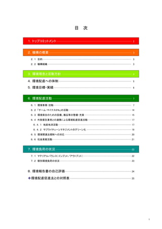 目 次

１．トップコミットメント ······················································································································                            2



２．機構の概要 ··································································································································                     3

    ２．１ 目的 ··········································································································································· 3

    ２．２ 機構組織 ··································································································································· 3



３．環境理念と活動方針 ················································································································································   4

４．環境配慮への体制 ··················································································································                                  5

５．環境目標・実績 ··························································································································                           6



６．環境配慮活動 ·····························································································································                         7

    ６．１ 環境事業・活動·························································································································· 7

    ６．２ 「チーム・マイナス６％」の活動 ·································································································· 14

    ６．３ 環境保全のための設備、備品等の整備・充実 ········································································· 15

    ６．４ 外部委託業者との連携による環境配慮促進活動 ···································································· 17

        ６．４．１ 地産地消活動··················································································································· 17

        ６．４．２ サプライチェーンマネジメントのグリーン化 ······································································ 19

    ６．５ 環境関連法規制への対応 ········································································································ 20

    ６．６ 社会貢献活動···························································································································· 21



７．環境負荷の状況 ························································································································22

    ７．１ マテリアルバランス（インプット／アウトプット）············································································ 22

    ７．２ 個別環境負荷の状況 ················································································································ 23



８．環境報告書の自己評価 ········································································································ 24

◆環境配慮促進法との対照表 ································································································ 25




                                                                                                                                                                   １
 