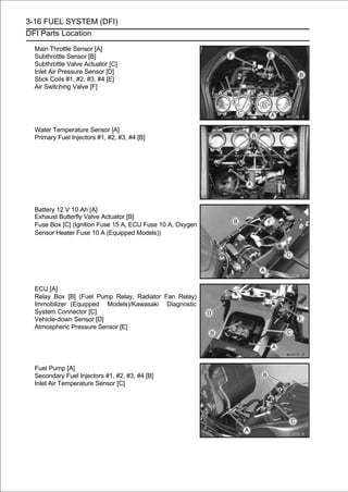 3-16 FUEL SYSTEM (DFI)
DFI Parts Location

  Main Throttle Sensor [A]
  Subthrottle Sensor [B]
  Subthrottle Valve Actuator [C]
  Inlet Air Pressure Sensor [D]
  Stick Coils #1, #2, #3, #4 [E]
  Air Switching Valve [F]




  Water Temperature Sensor [A]
  Primary Fuel Injectors #1, #2, #3, #4 [B]




  Battery 12 V 10 Ah [A]
  Exhaust Butterfly Valve Actuator [B]
  Fuse Box [C] (Ignition Fuse 15 A, ECU Fuse 10 A, Oxygen
  Sensor Heater Fuse 10 A (Equipped Models))




  ECU [A]
  Relay Box [B] (Fuel Pump Relay, Radiator Fan Relay)
  Immobilizer (Equipped Models)/Kawasaki Diagnostic
  System Connector [C]
  Vehicle-down Sensor [D]
  Atmospheric Pressure Sensor [E]




  Fuel Pump [A]
  Secondary Fuel Injectors #1, #2, #3, #4 [B]
  Inlet Air Temperature Sensor [C]
 