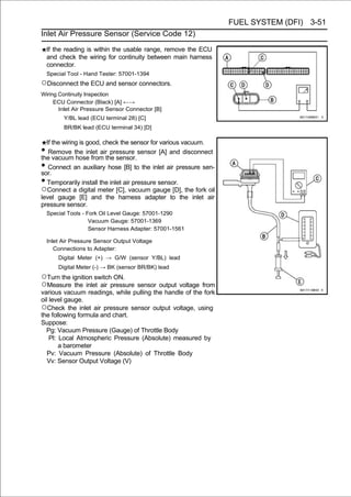 FUEL SYSTEM (DFI) 3-51
Inlet Air Pressure Sensor (Service Code 12)

    If the reading is within the usable range, remove the ECU
    and check the wiring for continuity between main harness
    connector.
    Special Tool - Hand Tester: 57001-1394
○Disconnect the ECU and sensor connectors.
Wiring Continuity Inspection
     ECU Connector (Black) [A] ←→
       Inlet Air Pressure Sensor Connector [B]
          Y/BL lead (ECU terminal 28) [C]
          BR/BK lead (ECU terminal 34) [D]

  If the wiring is good, check the sensor for various vacuum.
•  Remove the inlet air pressure sensor [A] and disconnect
the vacuum hose from the sensor.
•  Connect an auxiliary hose [B] to the inlet air pressure sen-
sor.
• Temporarily install the inlet air pressure sensor.
○Connect a digital meter [C], vacuum gauge [D], the fork oil
level gauge [E] and the harness adapter to the inlet air
pressure sensor.
    Special Tools - Fork Oil Level Gauge: 57001-1290
                     Vacuum Gauge: 57001-1369
                     Sensor Harness Adapter: 57001-1561

    Inlet Air Pressure Sensor Output Voltage
       Connections to Adapter:
        Digital Meter (+) → G/W (sensor Y/BL) lead
        Digital Meter (-) → BK (sensor BR/BK) lead
○Turn the ignition switch ON.
○Measure the inlet air pressure sensor output voltage from
various vacuum readings, while pulling the handle of the fork
oil level gauge.
○Check the inlet air pressure sensor output voltage, using
the following formula and chart.
Suppose:
  Pg: Vacuum Pressure (Gauge) of Throttle Body
    Pl: Local Atmospheric Pressure (Absolute) measured by
        a barometer
   Pv: Vacuum Pressure (Absolute) of Throttle Body
   Vv: Sensor Output Voltage (V)
 