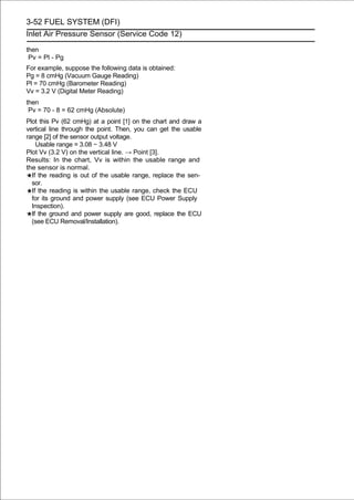 3-52 FUEL SYSTEM (DFI)
Inlet Air Pressure Sensor (Service Code 12)

then
 Pv = Pl - Pg
For example, suppose the following data is obtained:
Pg = 8 cmHg (Vacuum Gauge Reading)
Pl = 70 cmHg (Barometer Reading)
Vv = 3.2 V (Digital Meter Reading)
then
 Pv = 70 - 8 = 62 cmHg (Absolute)
Plot this Pv (62 cmHg) at a point [1] on the chart and draw a
vertical line through the point. Then, you can get the usable
range [2] of the sensor output voltage.
    Usable range = 3.08 ∼ 3.48 V
Plot Vv (3.2 V) on the vertical line. → Point [3].
Results: In the chart, Vv is within the usable range and
the sensor is normal.
  If the reading is out of the usable range, replace the sen-
  sor.
  If the reading is within the usable range, check the ECU
  for its ground and power supply (see ECU Power Supply
  Inspection).
  If the ground and power supply are good, replace the ECU
  (see ECU Removal/Installation).
 
