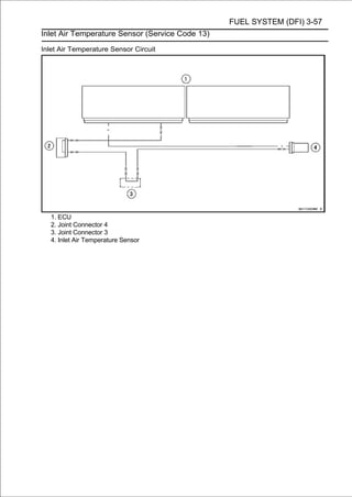 FUEL SYSTEM (DFI) 3-57
Inlet Air Temperature Sensor (Service Code 13)

Inlet Air Temperature Sensor Circuit




   1. ECU
   2. Joint Connector 4
   3. Joint Connector 3
   4. Inlet Air Temperature Sensor
 