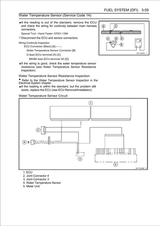 FUEL SYSTEM (DFI) 3-59
Water Temperature Sensor (Service Code 14)

    If the reading is out of the standard, remove the ECU
    and check the wiring for continuity between main harness
    connectors.
    Special Tool - Hand Tester: 57001-1394
○Disconnect the ECU and sensor connectors.
Wiring Continuity Inspection
     ECU Connector (Black) [A] ←→
        Water Temperature Sensor Connector [B]
        O lead (ECU terminal 25) [C]
          BR/BK lead (ECU terminal 34) [D]
    If the wiring is good, check the water temperature sensor
    resistance (see Water Temperature Sensor Resistance
    Inspection).
Water Temperature Sensor Resistance Inspection
•  Refer to the Water Temperature Sensor Inspection in the
Electrical System chapter.
  If the reading is within the standard, but the problem still
  exists, replace the ECU (see ECU Removal/Installation).

Water Temperature Sensor Circuit




     1. ECU
     2. Joint Connector 4
     3. Joint Connector 3
     4. Water Temperature Sensor
     5. Meter Unit
 