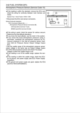 3-62 FUEL SYSTEM (DFI)
Atmospheric Pressure Sensor (Service Code 15)

  If the reading is within the standard, remove the ECU and
  check the wiring for continuity between main harness con-
  nector.
  Special Tool - Hand Tester: 57001-1394
○Disconnect the ECU and sensor connectors.
Wiring Continuity Inspection
     ECU Connector (Black) [A] ←→
       Atmospheric Pressure Sensor Connector [B]
        G/W lead (ECU terminal 11) [C]
        BR/BK lead (ECU terminal 34) [D]

  If the wiring is good, check the sensor for various vacuum.
○Determine the local altitude (elevation).
   If you know the local altitude, use the chart in this section.
   If you know the local atmospheric pressure using a
   barometer, substitute the atmospheric pressure for Pv
   (vacuum pressure) in the inlet air pressure sensor chart
   (see Inlet Air Pressure Sensor Output Voltage Inspec-
   tion).
○Get the usable range of the atmospheric pressure sensor
output voltage in the same way as Output Voltage Inspec-
tion of the inlet air pressure sensor and check if Va (output
   voltage) is within the usable range or not.
   If the reading is out of the usable range, replace the sen-
   sor.
   If the reading is within the usable range, check the ECU
   for its ground, and power supply (see ECU Power Supply
   Inspection).
   If the ground and power supply are good, replace the ECU
   (see ECU Removal/Installation).
 