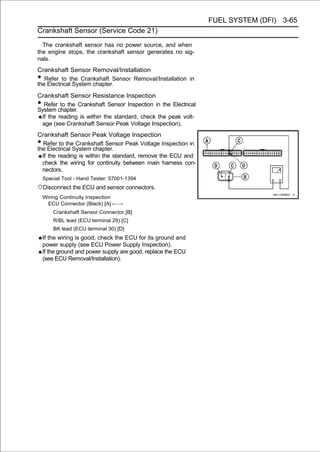 FUEL SYSTEM (DFI) 3-65
Crankshaft Sensor (Service Code 21)

  The crankshaft sensor has no power source, and when
the engine stops, the crankshaft sensor generates no sig-
nals.
Crankshaft Sensor Removal/Installation
•  Refer to the Crankshaft Sensor Removal/Installation in
the Electrical System chapter.
Crankshaft Sensor Resistance Inspection
• Refer to the Crankshaft Sensor Inspection in the Electrical
System chapter.
 If the reading is within the standard, check the peak volt-
 age (see Crankshaft Sensor Peak Voltage Inspection).
Crankshaft Sensor Peak Voltage Inspection
• Refer to the Crankshaft Sensor Peak Voltage Inspection in
the Electrical System chapter.
  If the reading is within the standard, remove the ECU and
  check the wiring for continuity between main harness con-
  nectors.
    Special Tool - Hand Tester: 57001-1394
○Disconnect the ECU and sensor connectors.
    Wiring Continuity Inspection
     ECU Connector (Black) [A] ←→
        Crankshaft Sensor Connector [B]
        R/BL lead (ECU terminal 29) [C]
        BK lead (ECU terminal 30) [D]
    If the wiring is good, check the ECU for its ground and
    power supply (see ECU Power Supply Inspection).
    If the ground and power supply are good, replace the ECU
    (see ECU Removal/Installation).
 