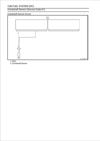 3-66 FUEL SYSTEM (DFI)
Crankshaft Sensor (Service Code 21)

Crankshaft Sensor Circuit




  1. ECU
  2. Crankshaft Sensor
 