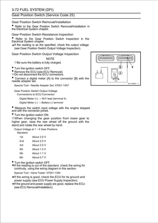 3-72 FUEL SYSTEM (DFI)
Gear Position Switch (Service Code 25)

Gear Position Switch Removal/Installation
•  Refer to the Gear Position Switch Removal/Installation in
the Electrical System chapter.
Gear Position Switch Resistance Inspection
•   Refer to the Gear Position Switch Inspection in the
Electrical System chapter.
  If the reading is as the specified, check the output voltage
  (see Gear Position Switch Output Voltage Inspection).
Gear Position Switch Output Voltage Inspection
                              NOTE
    ○Be sure the battery is fully charged.
• Turn the ignition switch OFF.
• Remove the ECU (seeECU connectors.
○Do not disconnect the
                          ECU Removal).

• Connect a digital meter [A] to the connector [B] with the
needle adapter set.
    Special Tool - Needle Adapter Set: 57001-1457

    Gear Position Switch Output Voltage
      Connections to ECU Connector:
        Digital Meter (+) → W/Y lead (terminal 4)
        Digital Meter (-) → Battery (-) terminal

• Measure the switch joined.voltage with the engine stopped
and with the connector
                         input

• Turn the ignition switch ON.
○When    changing the gear position from lower gear to
higher gear, raise the rear wheel off the ground with the
stand and rotate the rear wheel by hand.
    Output Voltage at 1 ∼ 6 Gear Positions
      Standard:
        1st        About 3.0 V
        2nd        About 2.5 V
        3rd        About 2.0 V
        4th        About 1.5 V
        5th        About 1.1 V
        6th        About 0.7 V

• Turn the ignition switch OFF.
    If the reading is out of the standard, check the wiring for
    continuity, using the wiring diagram in this section.
    Special Tool - Hand Tester: 57001-1394
    If the wiring is good, check the ECU for its ground and
    power supply (see ECU Power Supply Inspection).
    If the ground and power supply are good, replace the ECU
    (see ECU Removal/Installation).
 