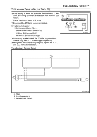 FUEL SYSTEM (DFI) 3-77
Vehicle-down Sensor (Service Code 31)

 If the reading is within the standard, remove the ECU and
 check the wiring for continuity between main harness con-
 nectors.
 Special Tool - Hand Tester: 57001-1394
○Disconnect the ECU and sensor connectors.
Wiring Continuity Inspection
     ECU Connector (Black) [A] ←→
      Vehicle-down Sensor Connector [B]
      Y/G lead (ECU terminal 9) [C]
      BR/BK lead (ECU terminal 34) [D]
 If the wiring is good, check the ECU for its ground and
 power supply (see ECU Power Supply Inspection).
 If the ground and power supply are good, replace the ECU
 (see ECU Removal/Installation).
Vehicle-down Sensor Circuit




   1. ECU
   2. Joint Connector 4
   3. Vehicle-down Sensor
 