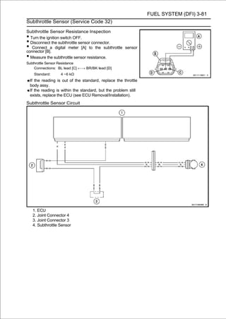 FUEL SYSTEM (DFI) 3-81
Subthrottle Sensor (Service Code 32)

Subthrottle Sensor Resistance Inspection
• Turn the ignition switch OFF.
• Disconnect the subthrottle sensor connector.
•  Connect a digital meter [A] to the subthrottle sensor
connector [B].
• Measure the subthrottle sensor resistance.
Subthrottle Sensor Resistance
    Connections: BL lead [C] ←→ BR/BK lead [D]
      Standard:      4 ∼6 kΩ
    If the reading is out of the standard, replace the throttle
    body assy.
    If the reading is within the standard, but the problem still
    exists, replace the ECU (see ECU Removal/Installation).
Subthrottle Sensor Circuit




     1. ECU
     2. Joint Connector 4
     3. Joint Connector 3
     4. Subthrottle Sensor
 