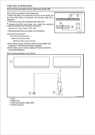 3-92 FUEL SYSTEM (DFI)
ECU Communication Error (Service Code 39)

ECU Communication Line Inspection
○When the data is not sent from the ECU to the meter unit
for more than about 10 seconds, the service code 39 is
displayed.
○The service code 39 is detected with meter unit.
•  Remove the ECU and meter unit, check the wiring for
continuity between main harness connectors.
    Special Tool - Hand Tester: 57001-1394
○Disconnect the ECU and meter unit connectors.
Wiring Continuity Inspection
     ECU Connector (Gray) [A] ←→
        Meter Unit Connector [B]
          BR/R lead (ECU terminal 36) [C]
    If the wiring is good, check the meter unit (see Meter Unit
    Inspection in the Electrical System chapter).
    If the meter unit is normal, replace the ECU (see ECU
    Removal/Installation).
ECU Communication Line Circuit




     1. ECU
     2. Meter Unit
     3. Warning Indicator Light (LED)
     4. Frame Ground 1
 