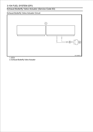 3-104 FUEL SYSTEM (DFI)
Exhaust Butterfly Valve Actuator (Service Code 63)

Exhaust Butterfly Valve Actuator Circuit




   1. ECU
   2. Exhaust Butterfly Valve Actuator
 