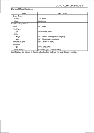 GENERAL INFORMATION 1-11
General Specifications

             Items                                            ZX1000E8F
  Brake Type:
    Front                           Dual discs
    Rear                            Single disc
Electrical Equipment
  Battery                           12 V 10 Ah
  Headlight:
    Type                            Semi-sealed beam
    Bulb:
       High                         12 V 55 W + 65 W (quartz-halogen)
       Low                          12 V 55 W (quartz-halogen)
  Tail/Brake Light                  12 V 0.5/4.1 W (LED)
  Alternator:
    Type                            Three-phase AC
    Rated Output                    30 A/14 V @5 000 r/min (rpm)
Specifications are subject to change without notice, and may not apply to every country.
 